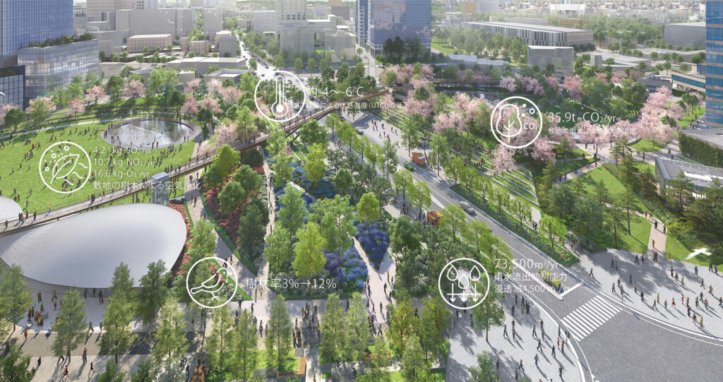 都市における緑の価値を可視化する、５つの指標「みどりのものさし」